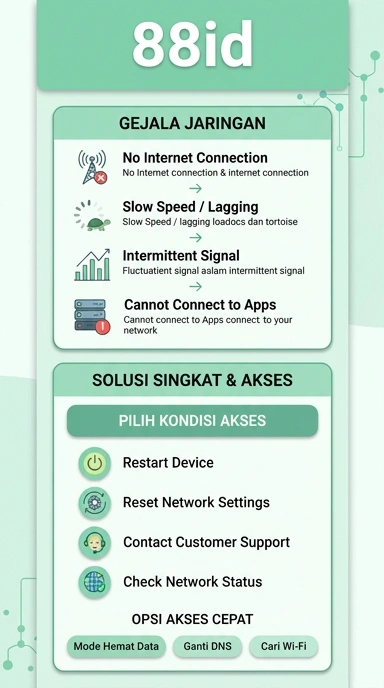 Link Alternatif 88id untuk Pengguna Android di Indonesia